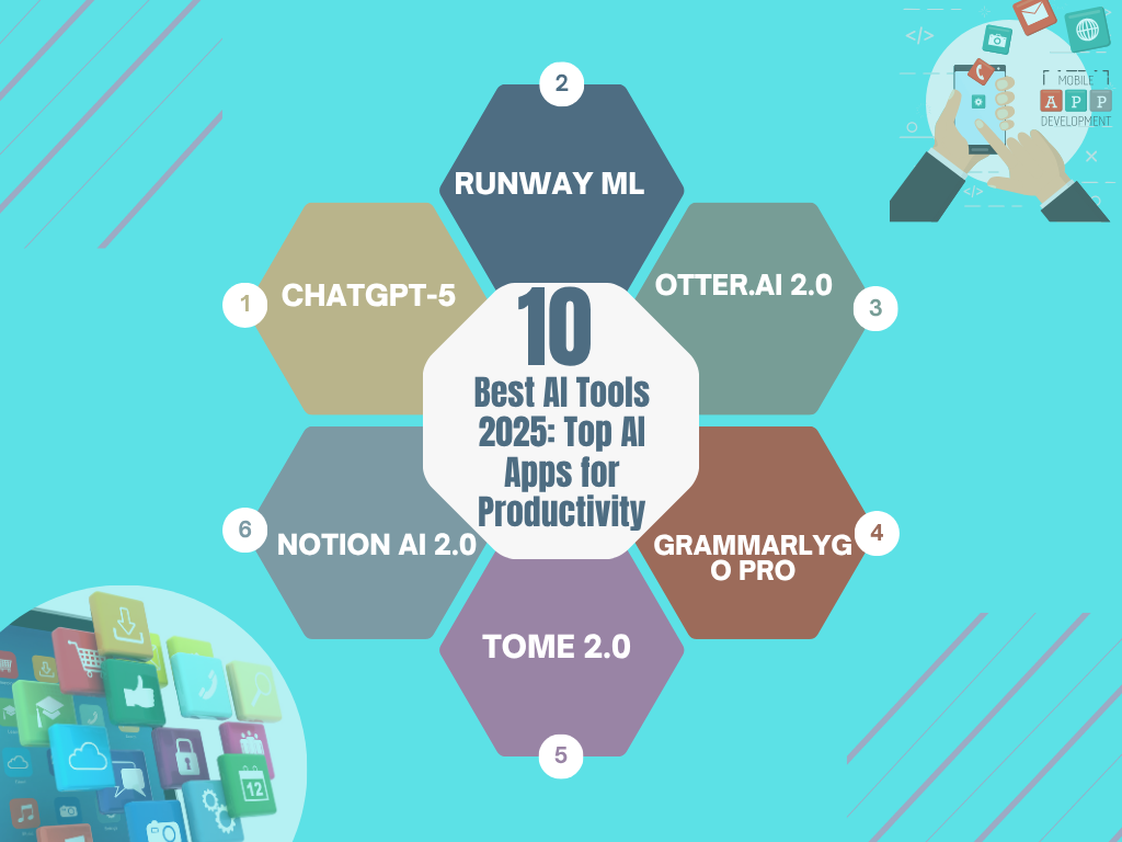  Top AI Apps for Productivity