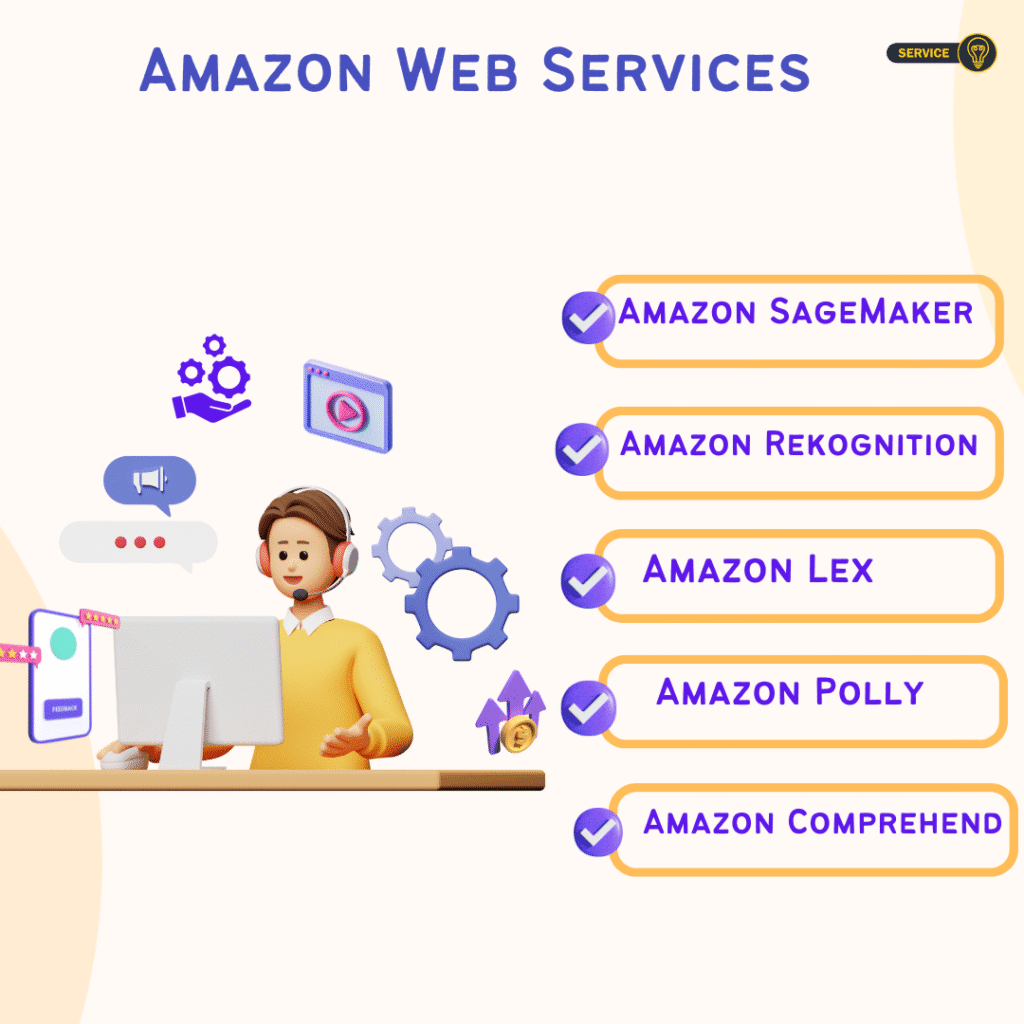 Best AI Tools for Amazon Web Services