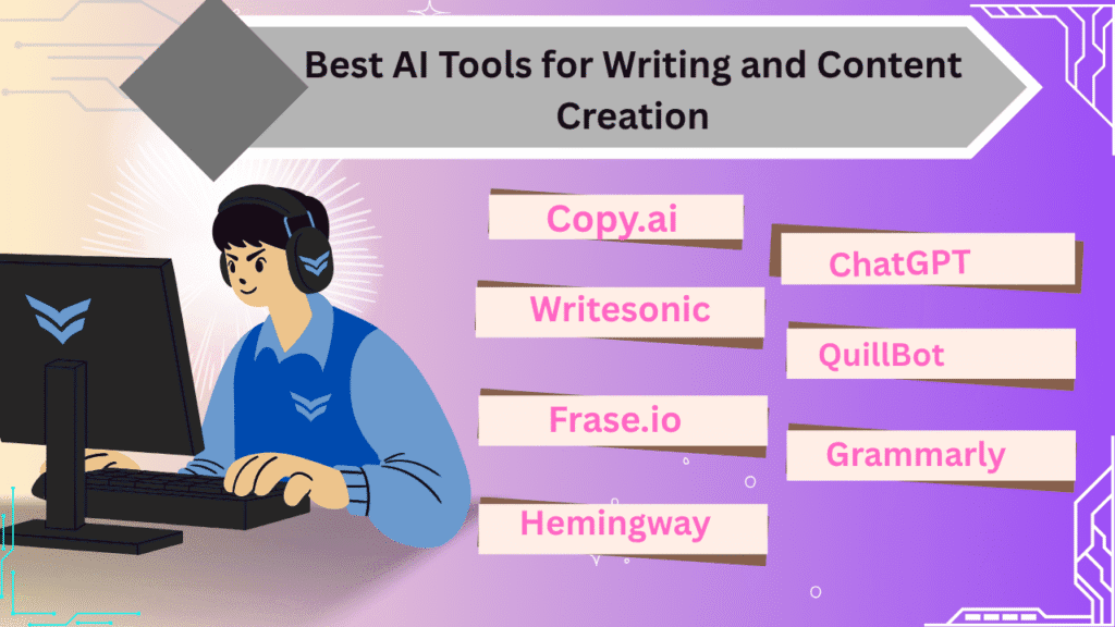 Best AI Tools for Writing and Content Creation