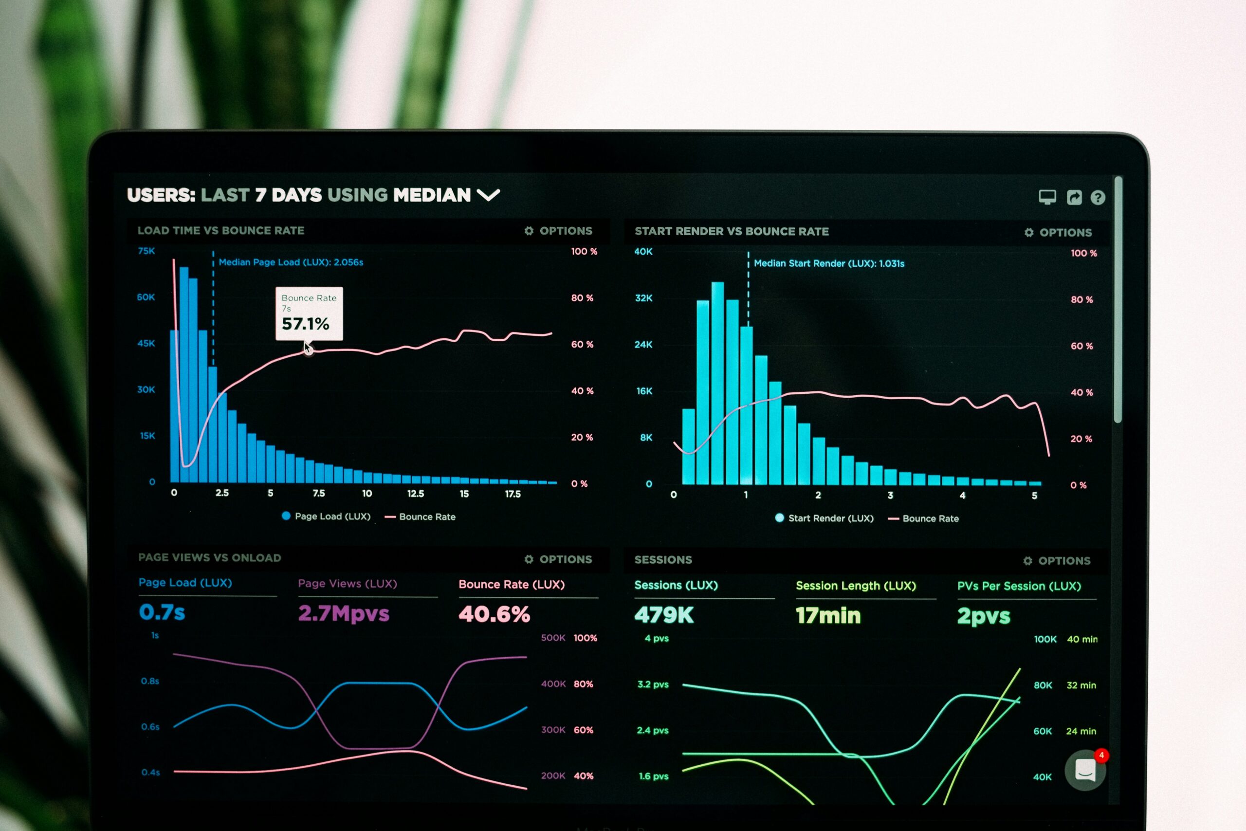 Speechify AI Tool