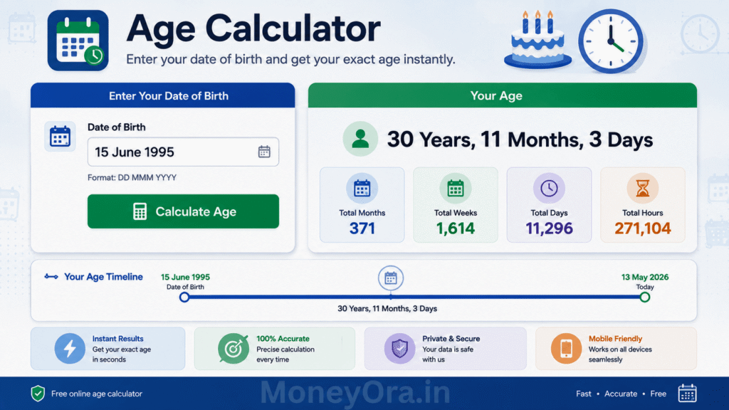 age calculator