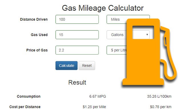 Gas Milage calculator