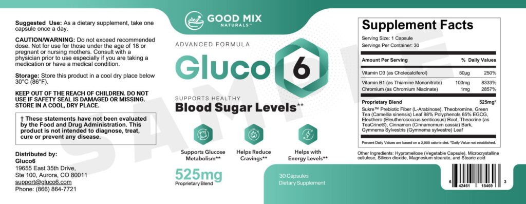 Does GlucoTrust Actually Work for Blood Sugar Control?