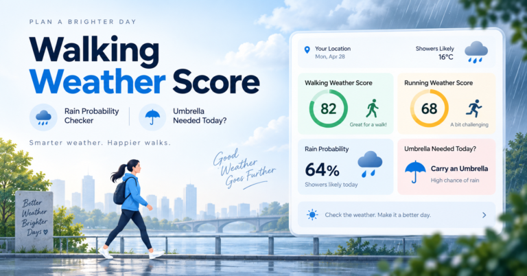 Rain Probability Checker | Umbrella Needed Today? | Weather Score